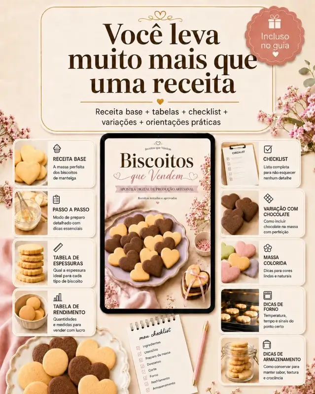 Mockup do guia Biscoitos que Vendem com recursos incluídos como receita base, checklist, tabelas, variações e dicas.